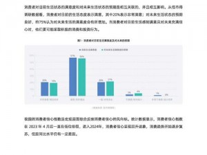 解读人鲁交 YAZHONGHUCXX 的产品：行业趋势，提供专业洞察