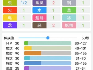 口袋妖怪重制版：努力值系统深度解析与玩法攻略详解指南