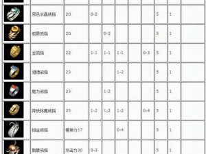 热血传奇手机版弓箭手连射技能深度解析与图文详解