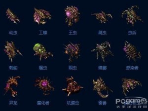 星际争霸2虫族开局策略与经营攻略：深度解析虫族兵种运用与资源经营管理之道