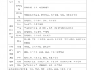 厉害了班长成为全班的插座，重磅消息勒令整改提出