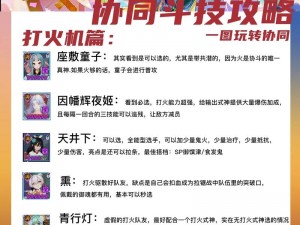 阴阳师协同斗技环境深度解析：强势式神榜单与策略应用观察