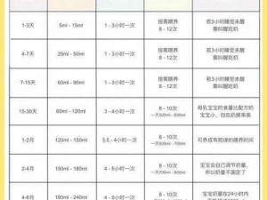 桃园45级推荐宝宝大汇总：精选攻略与角色组合解析