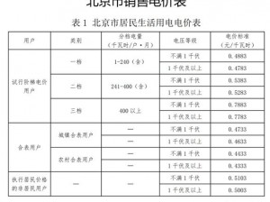 三色电费推荐，轻松管理家庭用电