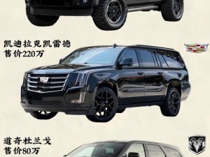 揭秘成熟的欧美精品 SUV：畅享舒适与激情的座驾