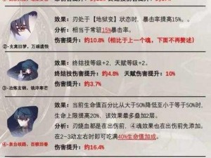 战神归来攻略：守卫剑阁之战的全面解析与实战指南