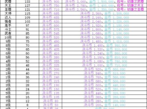 英雄联盟手游排位币兑换攻略：如何寻找并兑换心仪物品