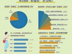 中老年人的大 BwBwB 宣布取消会员，全新中老年兴趣社交平台，打造温馨的交友空间