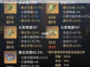 原神草神圣遗物搭配指南：探寻最强组合，打造无敌战力