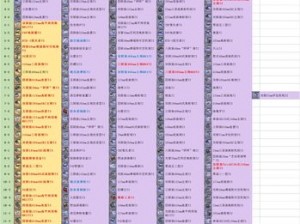 深渊地平线全舰船打捞攻略：地点汇总与打捞表详解