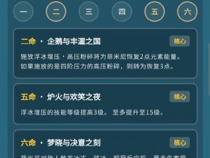 原神苍白之火适用览：苍白之火适合给谁用？