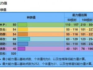 口袋妖怪复刻版小海狮个性解析——探索最佳性格选择之道