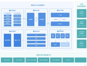 saascrm 国内免费 pdf：一款提供客户关系管理功能的软件