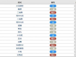 《口袋妖怪3DS宠物联赛深度玩法解析：攻略战略与竞技指南》