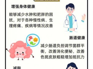 顶级村医第五章排毒要吸：吸出体内毒素，焕发健康光彩