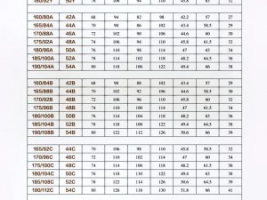 2023 年最新国产尺码与欧洲尺码表，让你轻松选购