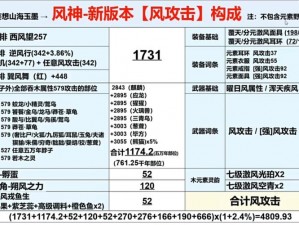 子真身之秘：妄想山海全面打法解析攻略