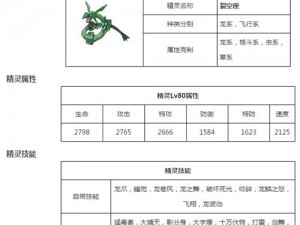 去吧皮卡丘烈空座值得培养吗？烈空座技能属性图鉴