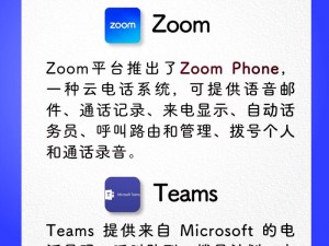 对比 ZOOM 与 ZOOMZOOMHD：功能、特点与优势