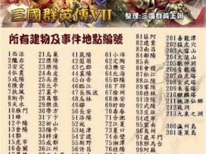 国群英传8：全面解读，轻松上手秘籍分享