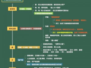 关于起源铲齿象的神秘探索之旅——探寻其所在地的奥秘