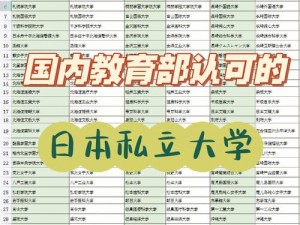 日本大学学校 aaaaa 优质在线教育平台，助你提升自我