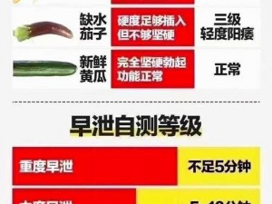 国精一二二产品无人区价格，是一款针对男的产品，能够延长生活时间，提升能力