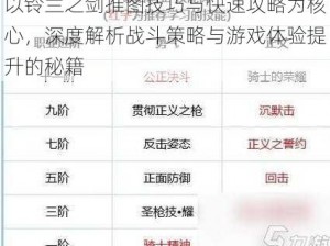 以铃兰之剑推图技巧与快速攻略为核心，深度解析战斗策略与游戏体验提升的秘籍