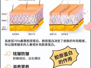 优质用品，使用仿真肌肤材质，给你真实体验