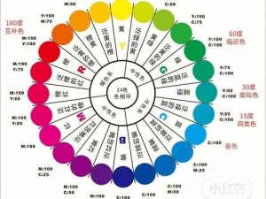 探索 TPU 色母和子色母能，打造色彩斑斓的世界