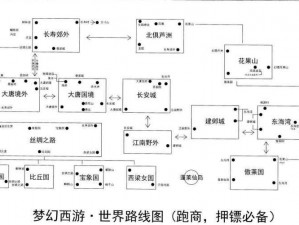 梦幻西游跑商最佳路线：探寻财富的奇幻之旅