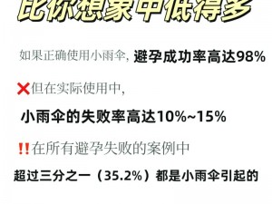 宝贝我不戴小雨伞好不好，这款产品让你无需再担心意外怀孕和疾病传播