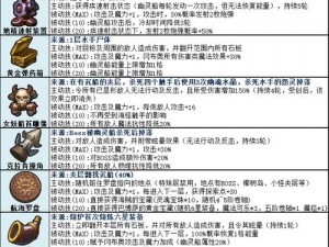 《不思议迷宫冈布奥禁卫军全面解析：特色优势与实战表现》