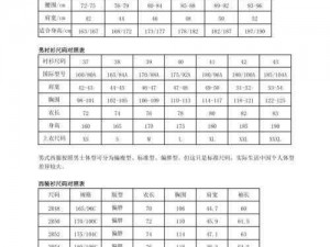 2022 年国产尺码和欧洲尺码表，全面覆盖服装、鞋履等各类商品，让你轻松应对不同品牌和款式的尺码选择