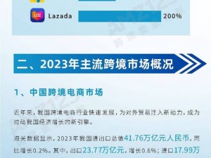 2023amazon 欧洲站跨境电商新机遇，助你拓展欧洲市场