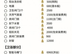 一款能够让你在 100 块钱的预算内，享受到高品质服务的产品