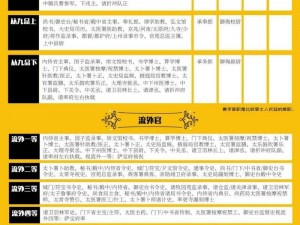 成长家园必备配置指南：揭示最低配置要求览表