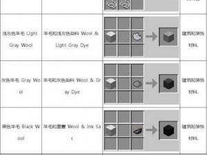 浅灰色羊毛制作攻略：我的世界羊毛染色与合成指南