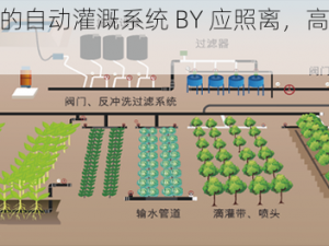 智能高效的自动灌溉系统 BY 应照离，高效便捷呵护绿植