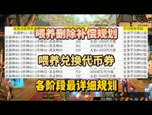 DNF周年庆盛典活动详解：代币券领取时段与奖励兑换攻略