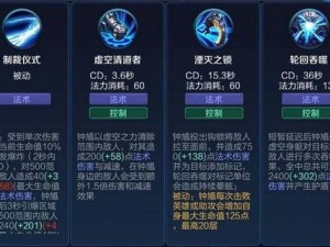 王者荣耀钟馗3V3攻略：掌握核心技巧，玩转钟馗制胜之道