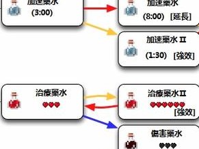 我的世界玄钢锭制作指南：揭秘冶炼过程与材料配方