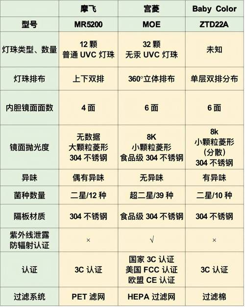 神代梦华谭顽强属性图鉴：深度解析其特性与战斗实力