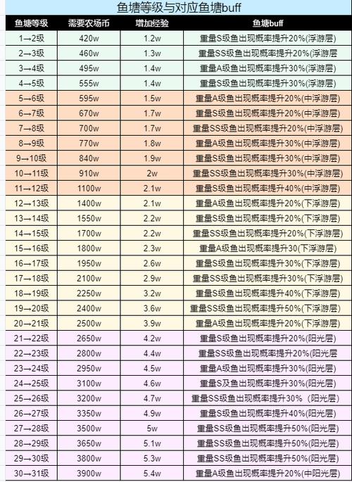 神代梦华谭中的霍德尔全面解析：技能属性深度图鉴