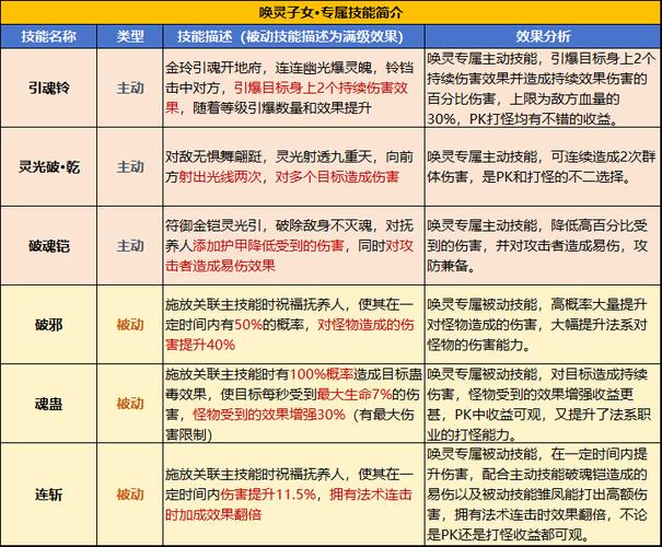 王者荣耀中的英雄戚继光全面解析：技能属性与特色介绍