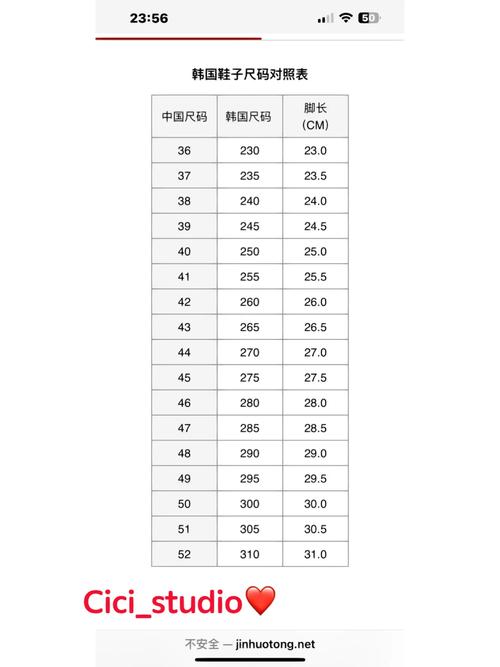 日韩码一码二码三码区别，带你了解各国尺码奥秘