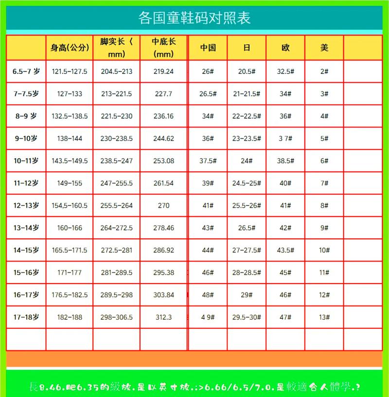 亚码 l 和欧码 l 的区别主要体现在尺码标准和适用人群上