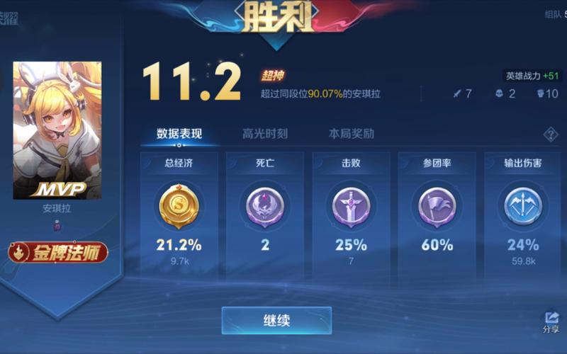 王者荣耀最强法师之巅：嬴政领衔TOP4强势法师解析