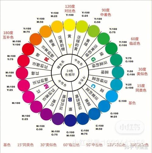 探索 TPU 色母和子色母能，打造色彩斑斓的世界