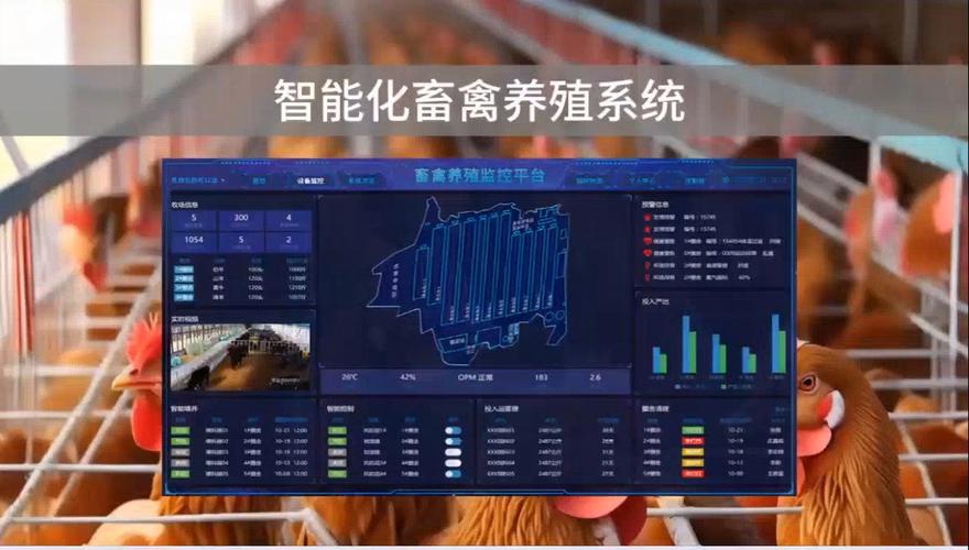 人马畜禽 Cro 智能养殖系统，让养殖变得更轻松高效
